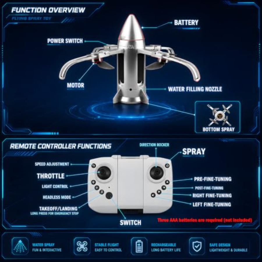 Drone RC a forma di razzo per  - Kids Toys Drone recensione e prezzo